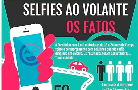 Campanha da Ford alerta que 14 segundos para uma selfie ao volante podem ser fatais e infográfico ilustra os riscos