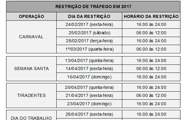 Confira calendário de restrição de tráfego para 2017