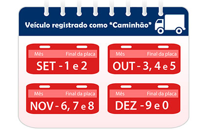 Licenciamento: setembro é a vez dos caminhões com placas final 1 ou 2