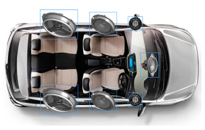 Pesquisa da Ford aponta músicas que podem melhorar o humor ao dirigir