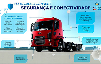 Ford apresenta novo caminhão semiautônomo e boné alerta