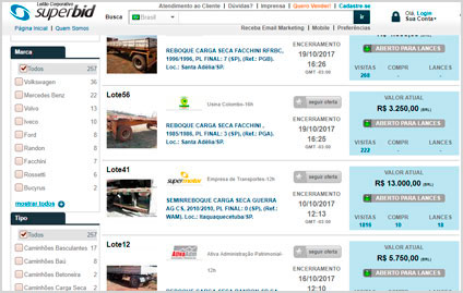 Leilões virtuais para a venda de autopeças novas e usadas