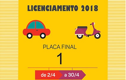 Prazo para licenciar veículos com placas com final 1 termina dia 30