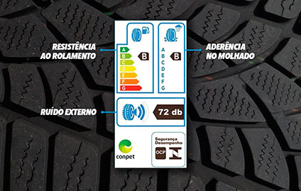 Etiquetagem de pneus: o que é importante precisa saber