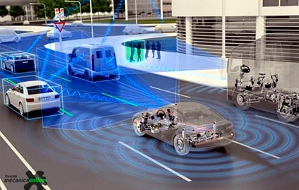 Continental: os 50 anos do primeiro veículo autônomo