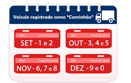 Motoristas já podem fazer licenciamento antecipado 2019