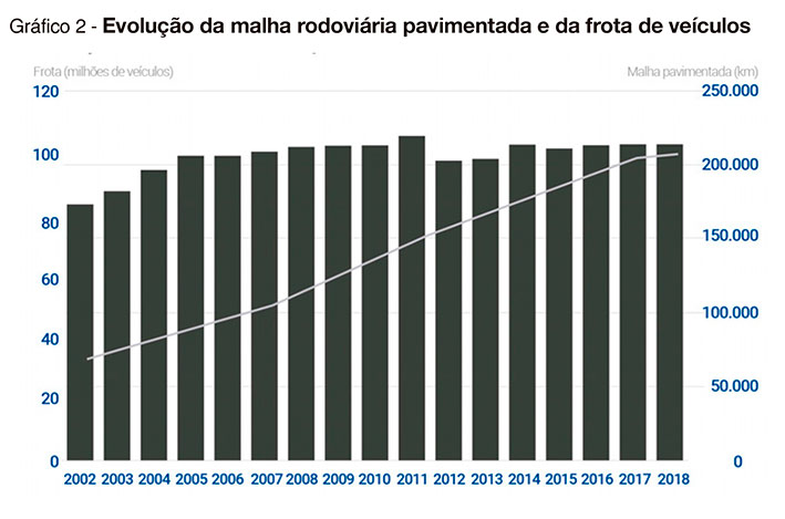 grafico3-min