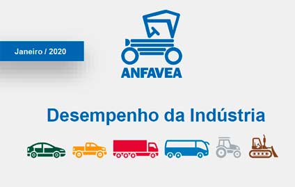 Projeções indicam crescimento para a indústria de automóveis